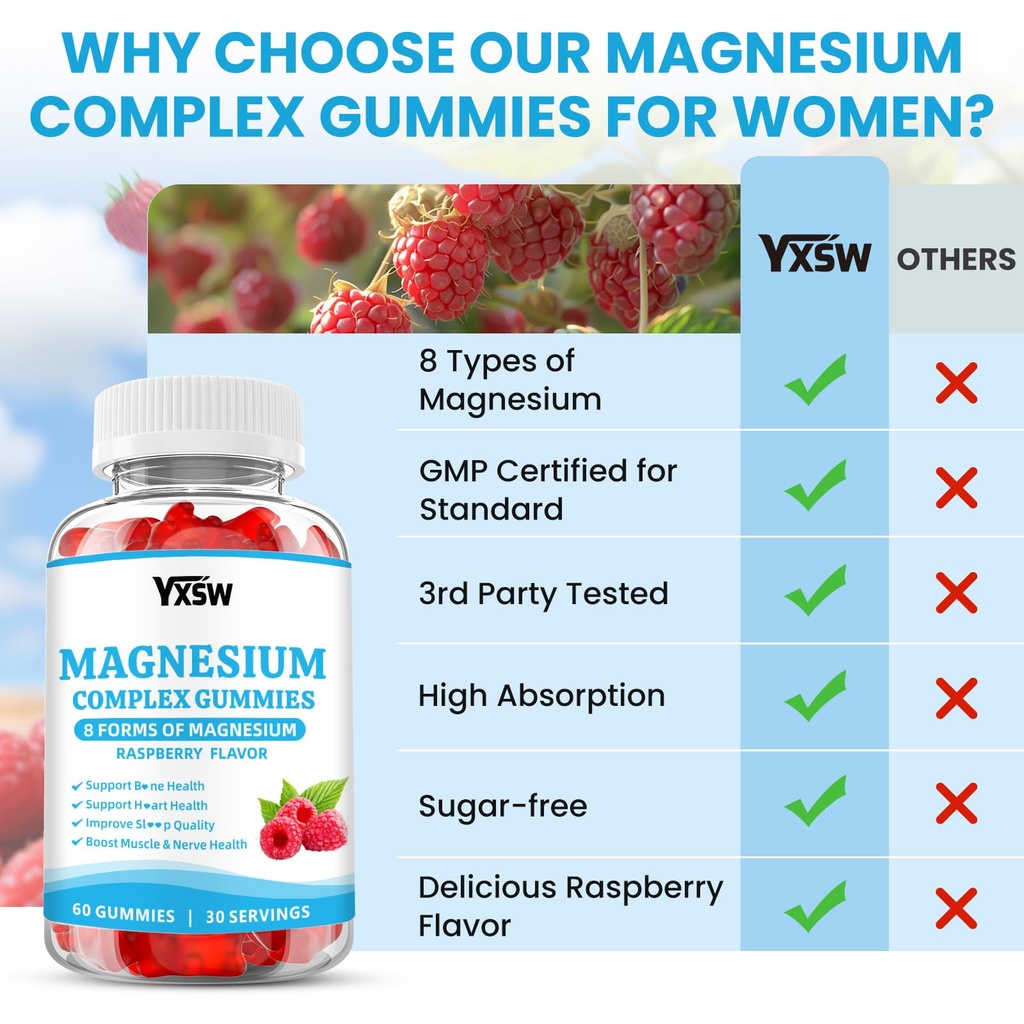 magnesium-complex-gummies-8-elemental-10-6.jpg