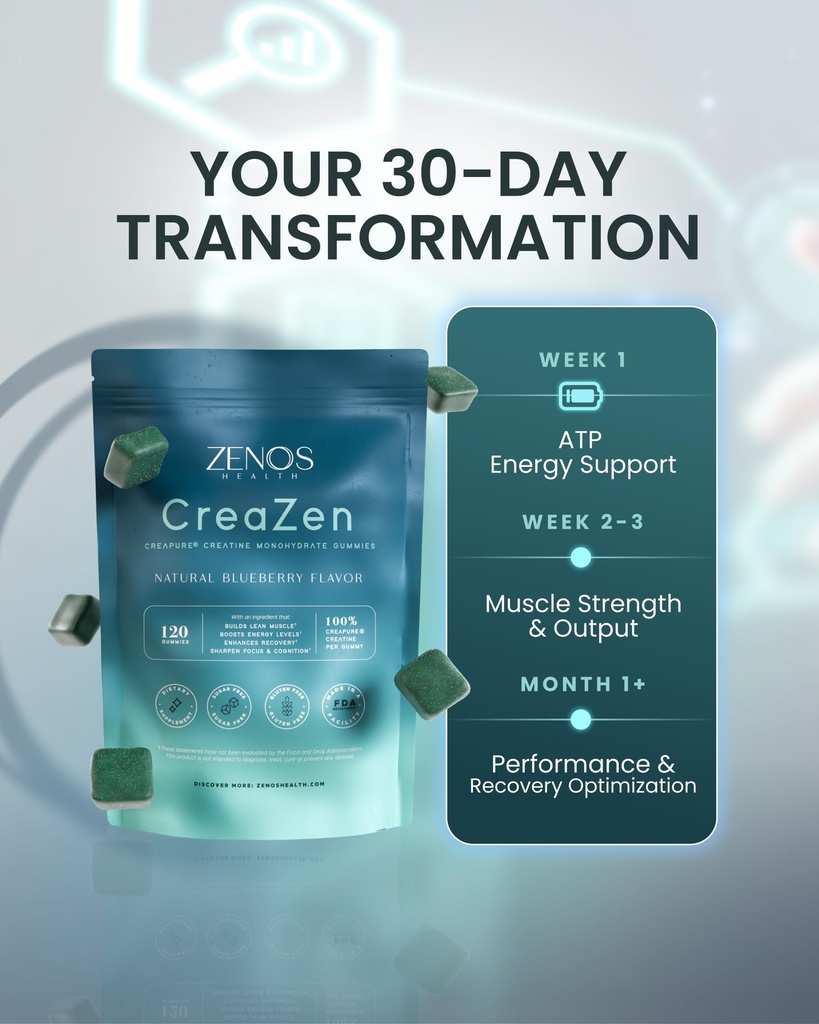 zenos-health-creazen-creatine-monohydrat-6.jpg
