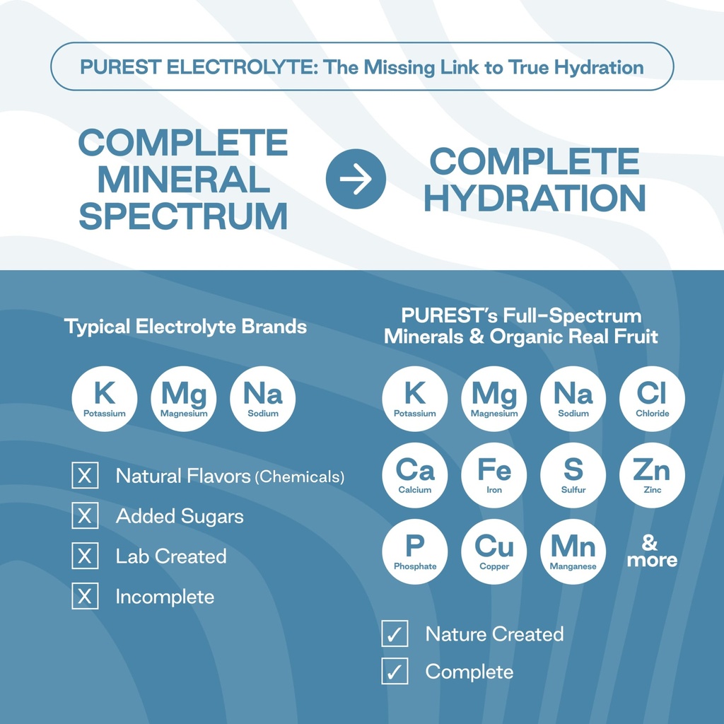 organic-ginger-limeaid-hydration-powder--4.jpg