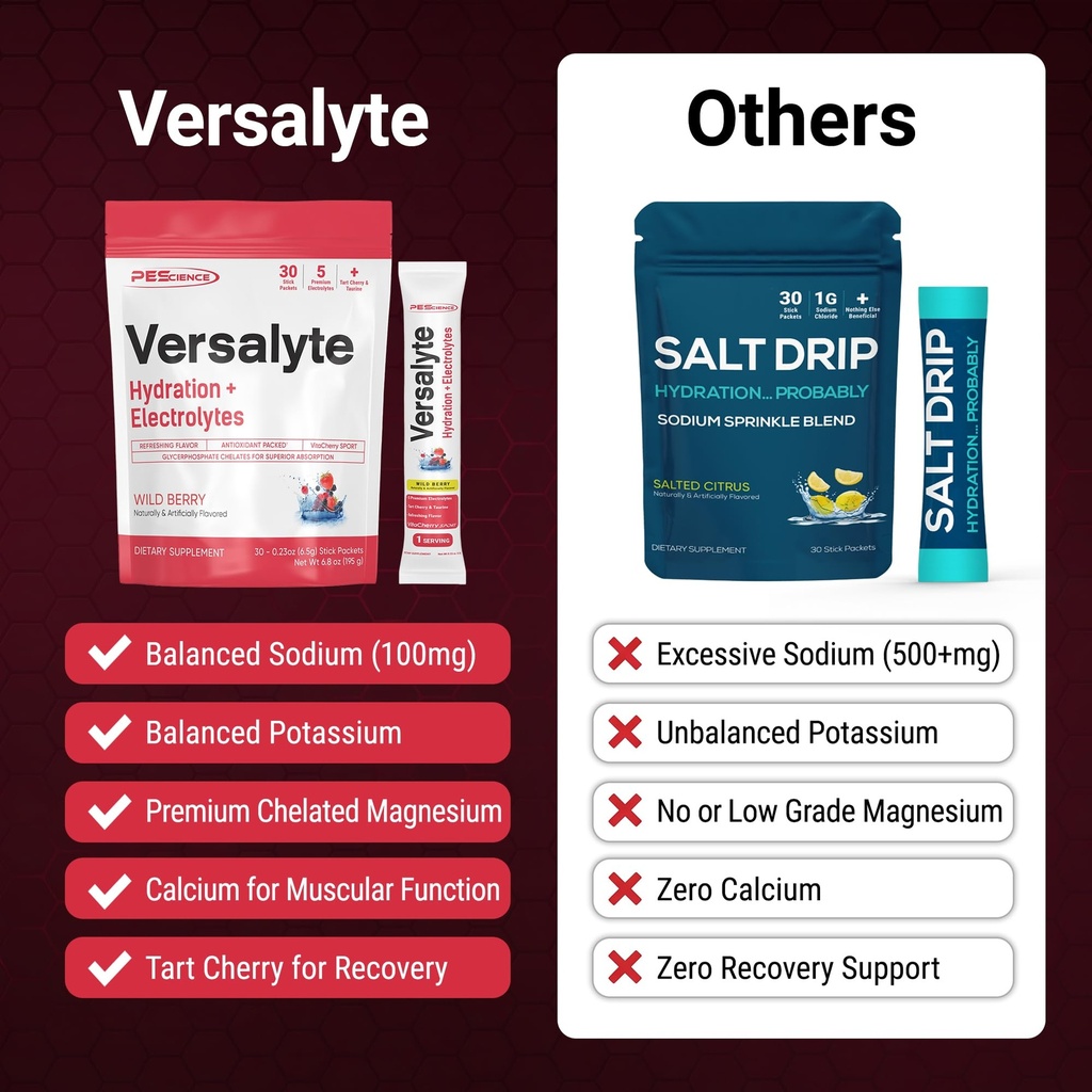 pescience-versalyte-electrolyte-hydratio-3.jpg