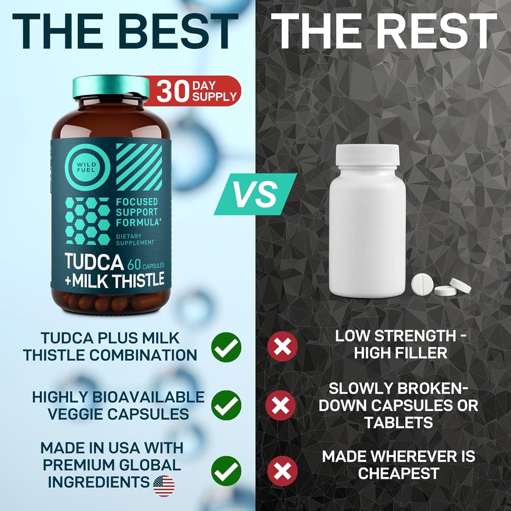 tudca-and-milk-thistle-supplement---bile-6.jpg