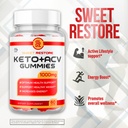 2-pack-sweet-restore-keto-gummies-offici-4.jpg