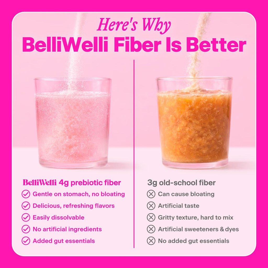 belli-welli-fiber-supplement-probiotics--6.jpg