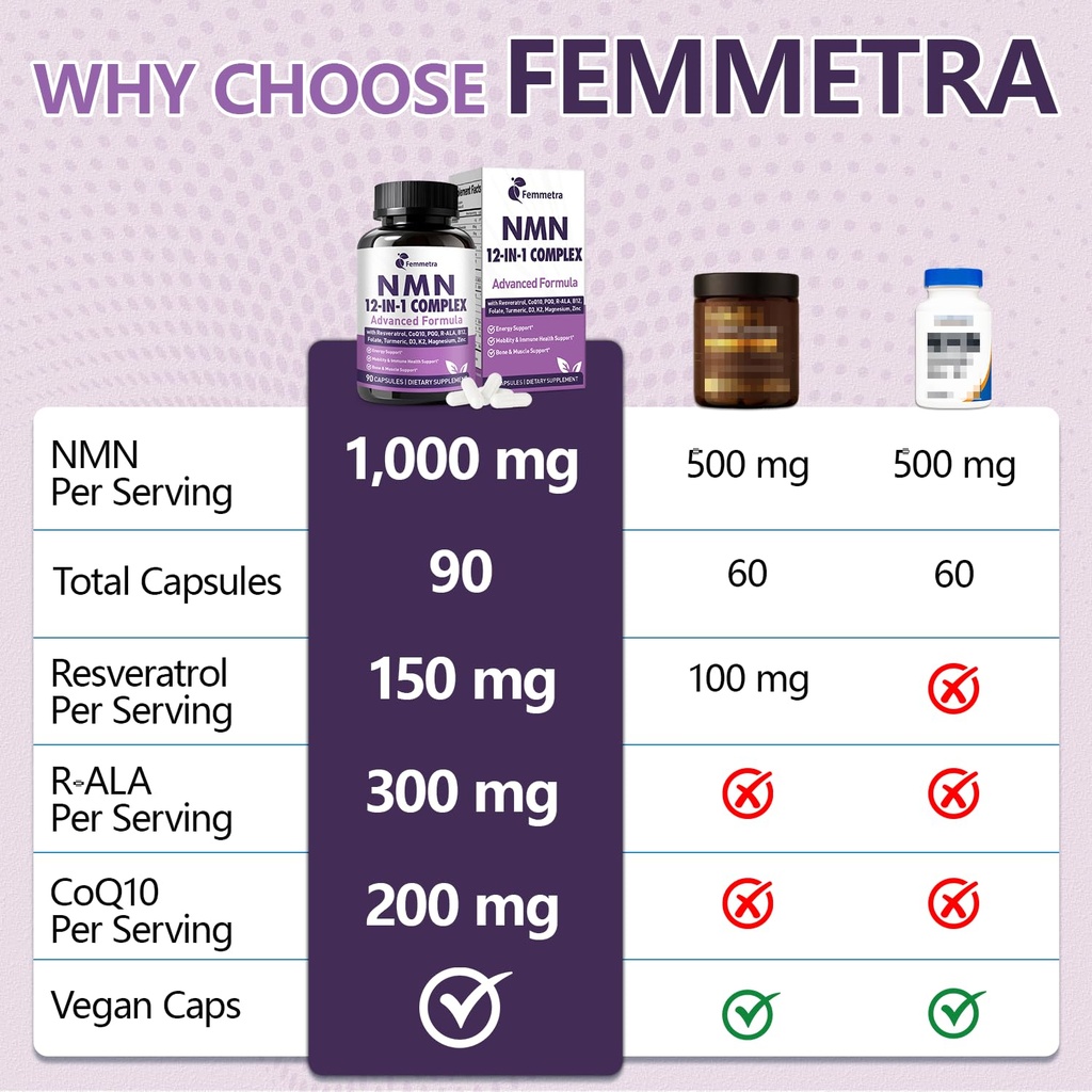 ultra-nmn-supplement-1000mg-with-resvera-5.jpg