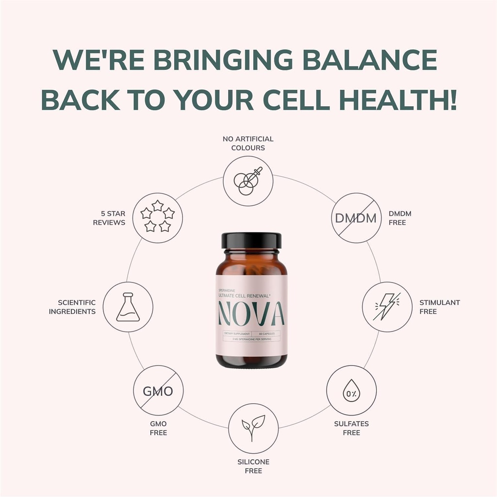 nova-ultimate-cell-renewalspermidine-sup-4.jpg