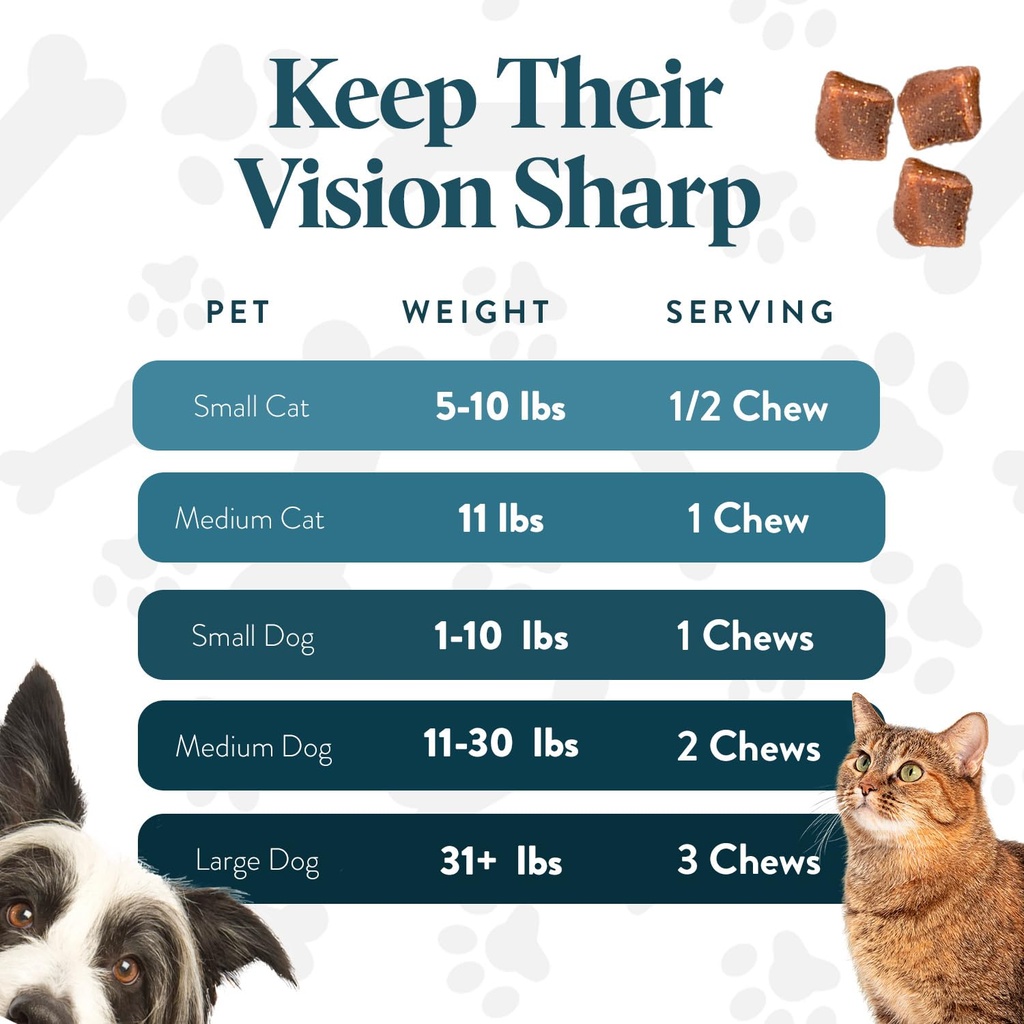 ocluvet-bundle-eye-supplements-for-dogs--5.jpg