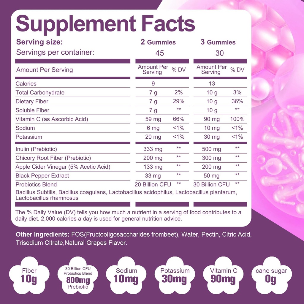 migcopat-fiber-gummies-feminine-balance--2.jpg