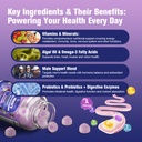 migcopat-mens-multivitamins-gummies-brai-4.jpg