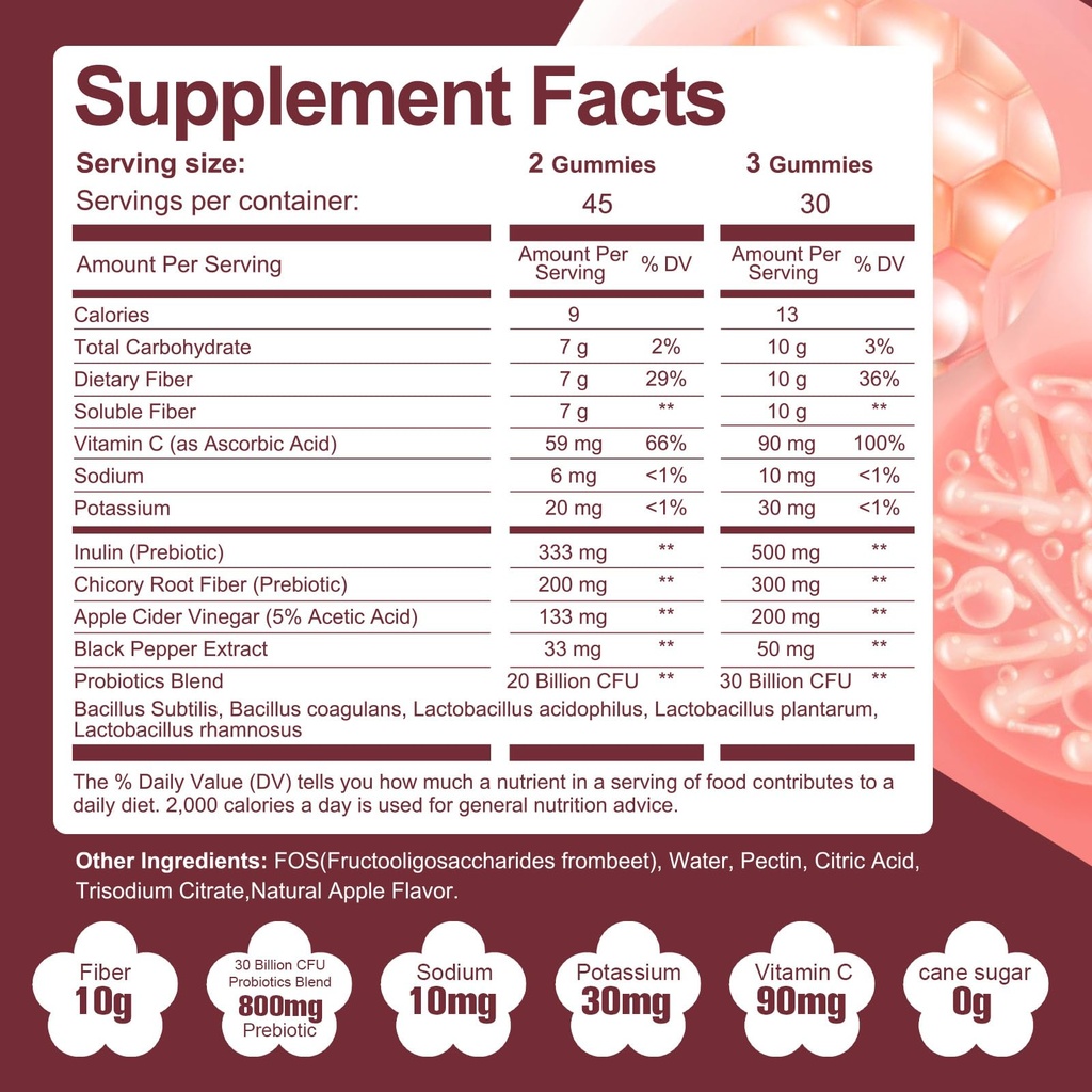 migcopat-fiber-gummies-probiotics-for-di-2.jpg