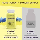 luteolin-supplement-100mg-180-vegetarian-3.jpg