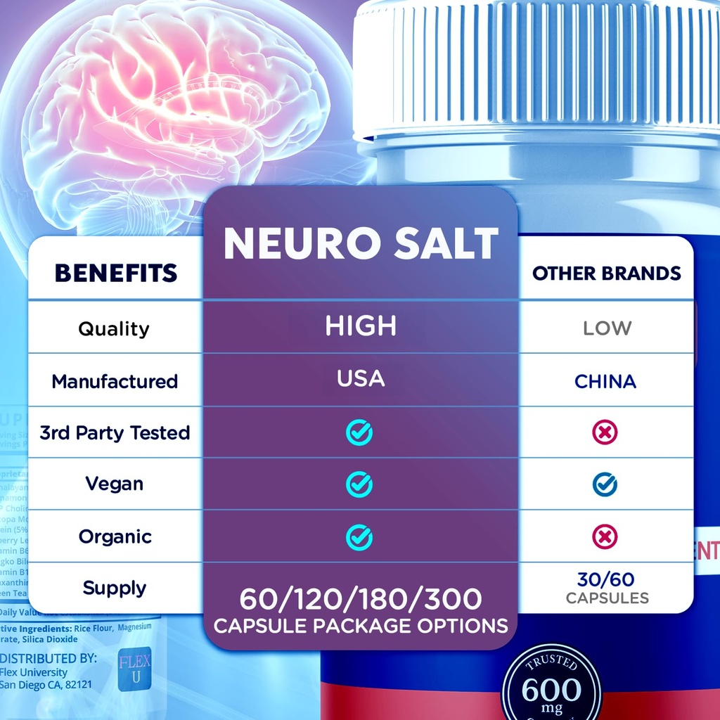 2-pack-neuro-salt-capsules-neuro-salt-br-3.jpg