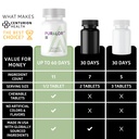 centurion-premium-puralor-ad-cognitive-a-6.jpg