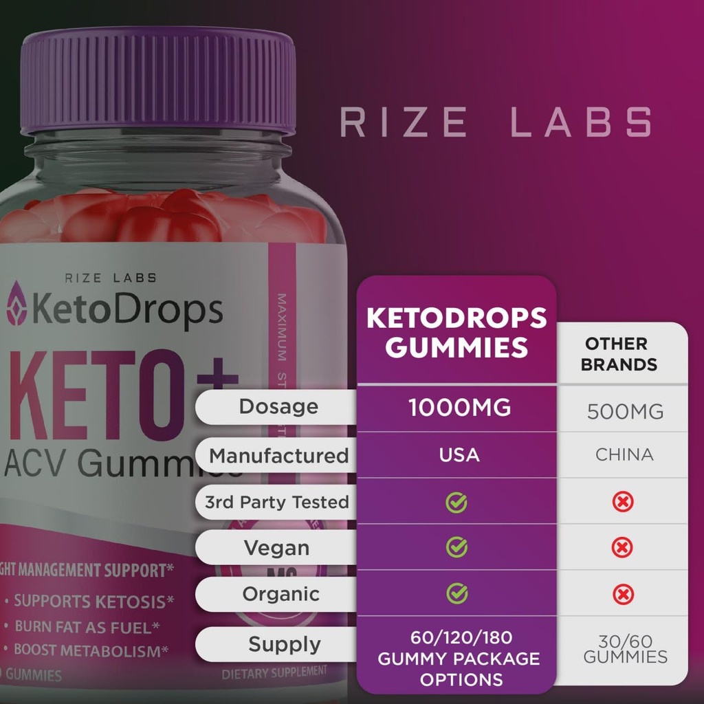 rize-labs-pack-of-2-keto-drops-keto-acv--3.jpg