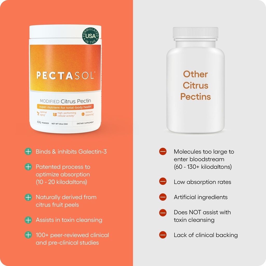 pectasol-modified-citrus-pectin-150g-pow-3.jpg