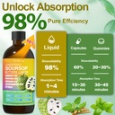 concentrated-soursop-bitters-4-plant-gra-4.jpg