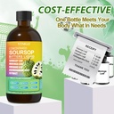 concentrated-soursop-bitters-4-plant-gra-5.jpg