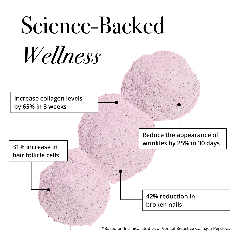 glotrition-super-beauty-elixir-collagen--3.jpg