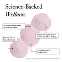 glotrition-super-beauty-elixir-collagen--3.jpg