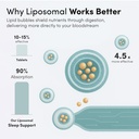 vida-lifescience-ultra-liposomal-sleep-s-3.jpg