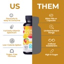 livs-sugar-free-multivitamin-gummies-for-3.jpg