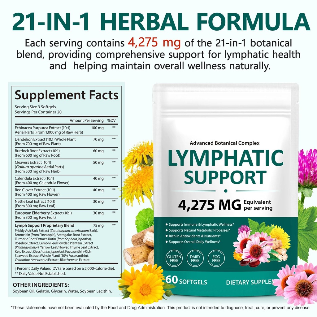 fanshi-lymphatic-drainage-supplements-60-3.jpg