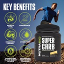 nutrabio-super-carb-carbohydrate-powder--2.jpg