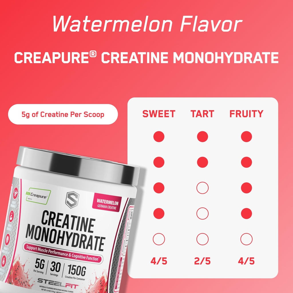 steelfit-creapure-pure-creatine-monohydr-4.jpg