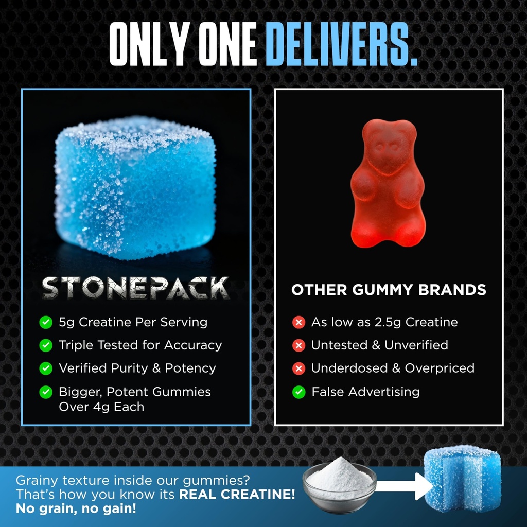 stonepack-creatine-gummies-the-only-lab--4.jpg