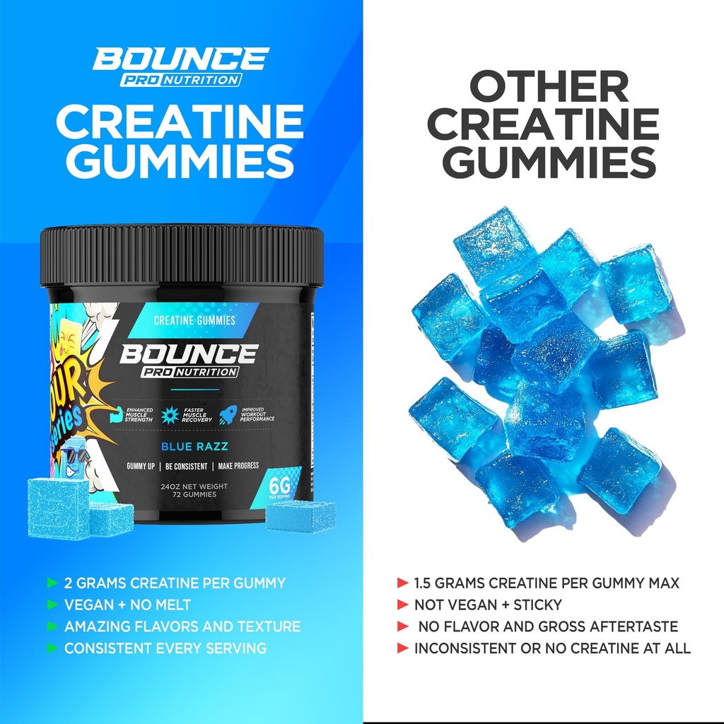bounce-pro-creatine-monohydrate-gummies--3.jpg