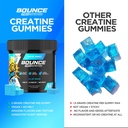 bounce-pro-creatine-monohydrate-gummies--3.jpg