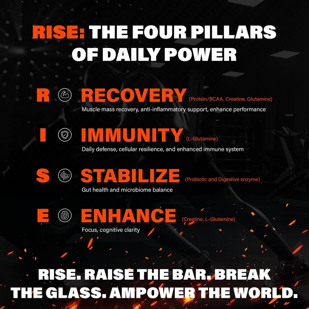 ampower-rich-chocolate-whey-protein-powd-3.jpg