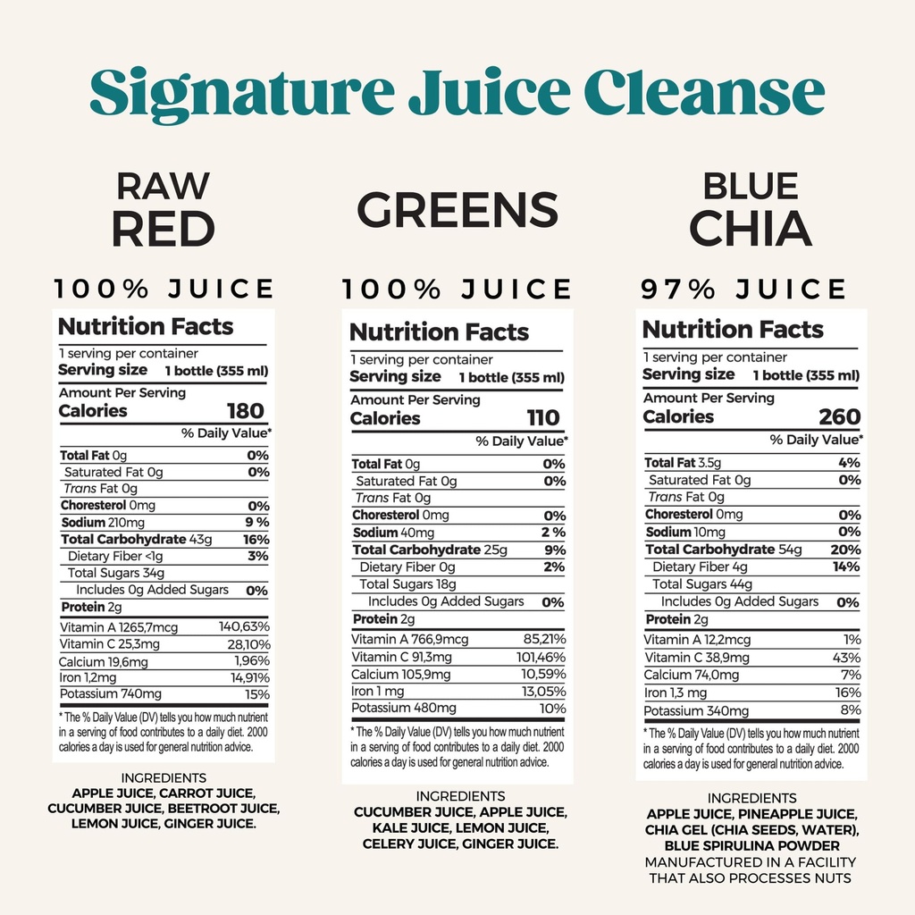 pur-cold-pressed-juice-7-day-signature-j-3.jpg