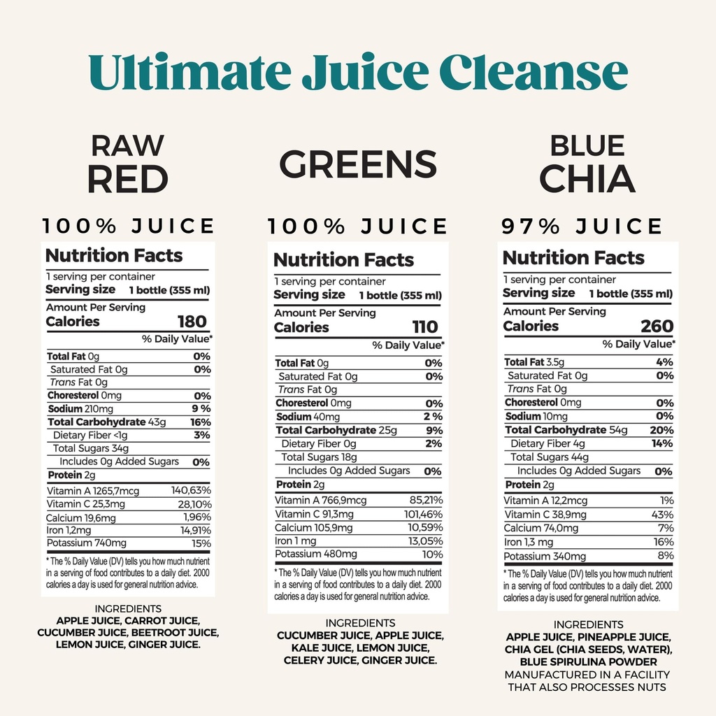 pur-cold-pressed-juice-7-day-ultimate-ju-2.jpg