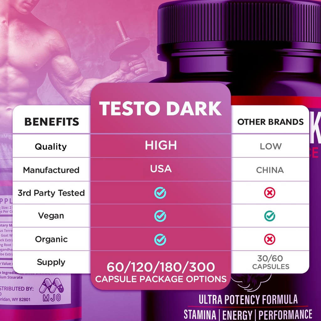 3-pack-testo-dark-capsules-official-test-3.jpg