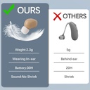 cis-hearing-aids-for-seniors-rechargeabl-5.jpg