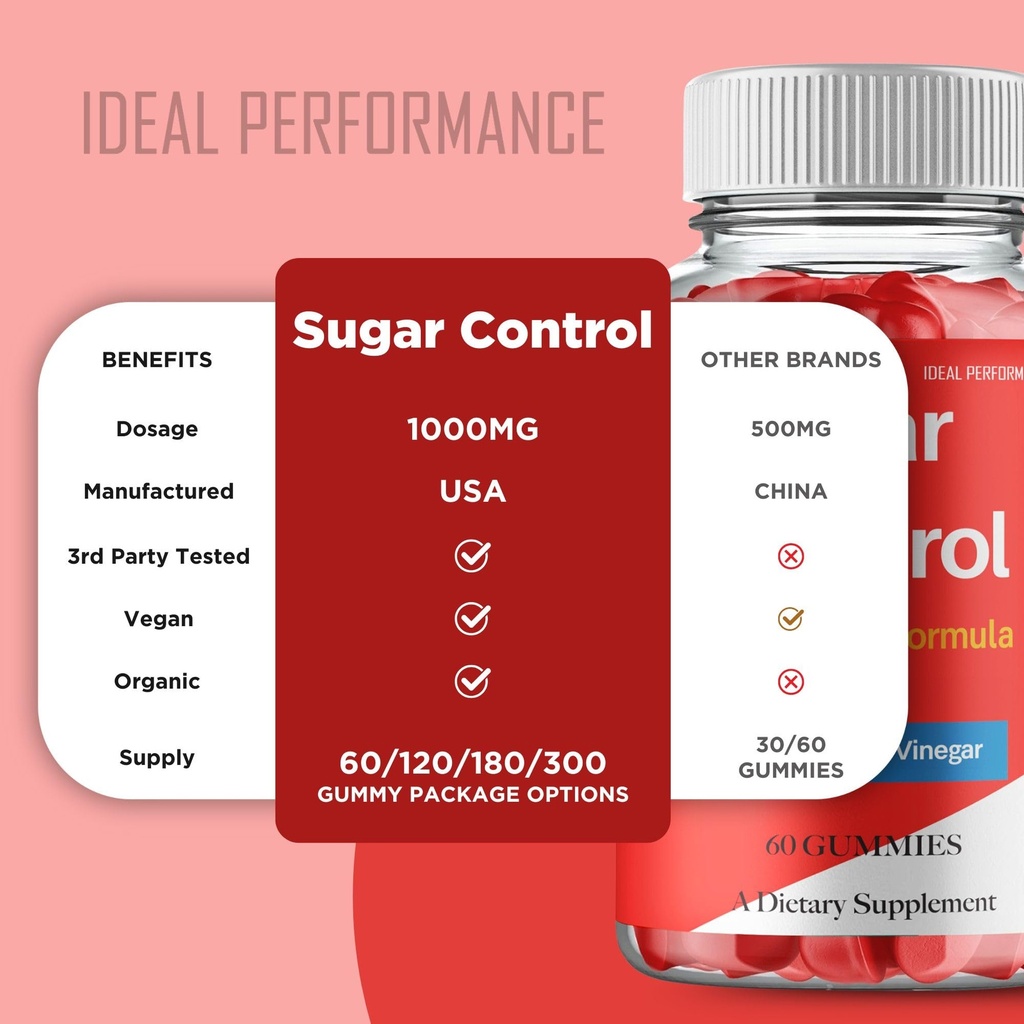 sugar-control-gummies-sugar-controls-sup-5.jpg