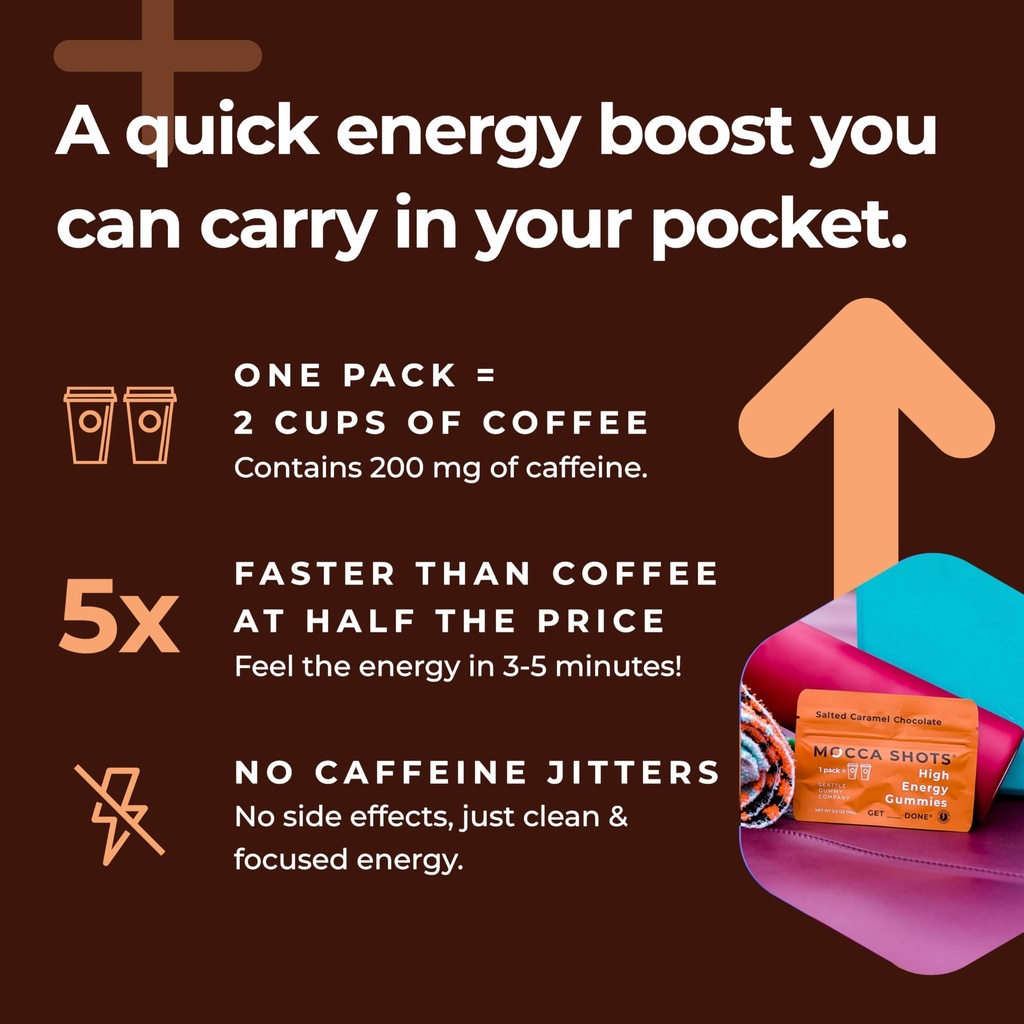 caffeine-energy-chew-3-pack-200mg-of-caf-6.jpg