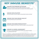 nootropics-depot-immuse-capsules-50mg-30-4.jpg