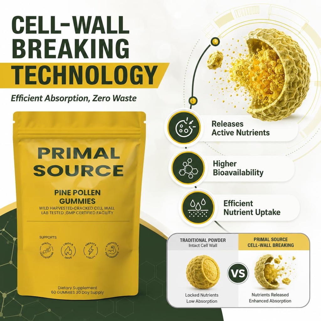 unmute-primal-source-pine-pollen-gummies-4.jpg