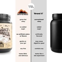 earth-fed-muscle-husky-dunker-cookies-n--6.jpg
