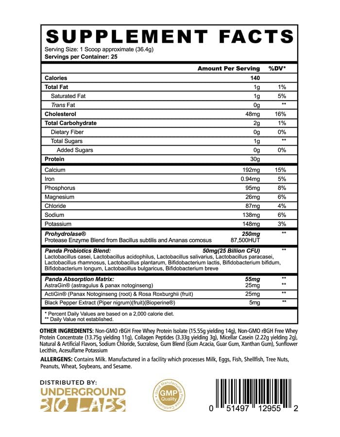 underground-bio-labs-panda-fuel-premium--2.jpg