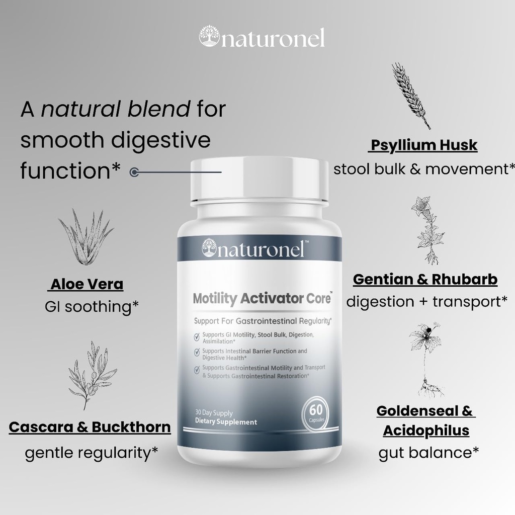 motility-activator-core-capsules-cleanse-4.jpg