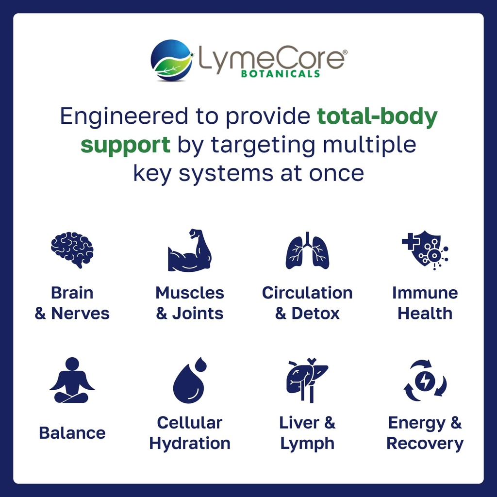 lymecore-foundation-formula-immune-boost-4.jpg