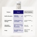 nuora-biofilm-probiotic-supports-digesti-5.jpg