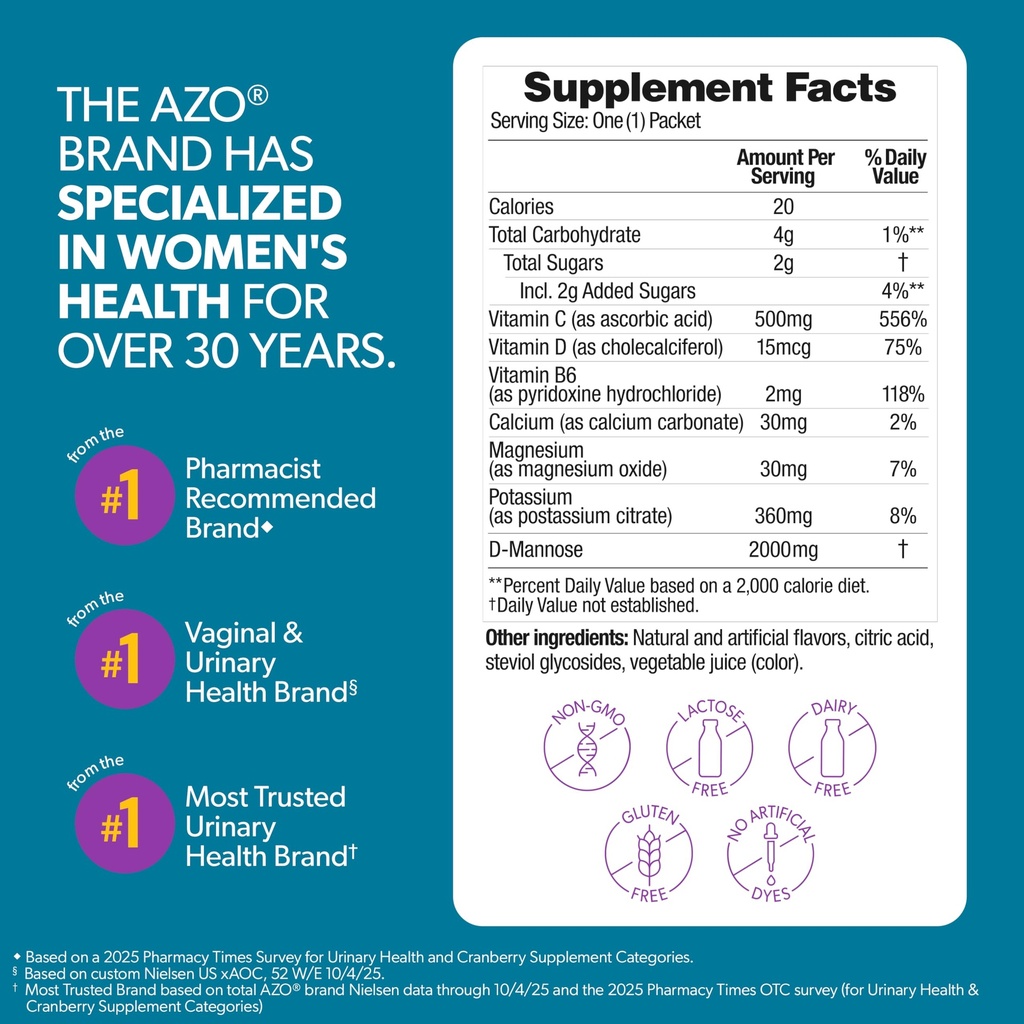 azo-d-mannose-urinary-health-ready-to-mi-5.jpg
