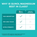 qunol-magnesium-capsules-420mg-high-abso-5.jpg
