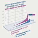 fertility-supplements-for-women-natural--3.jpg