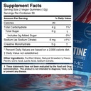 wellness-labsrx-creatine-gummies-5000mg--2.jpg