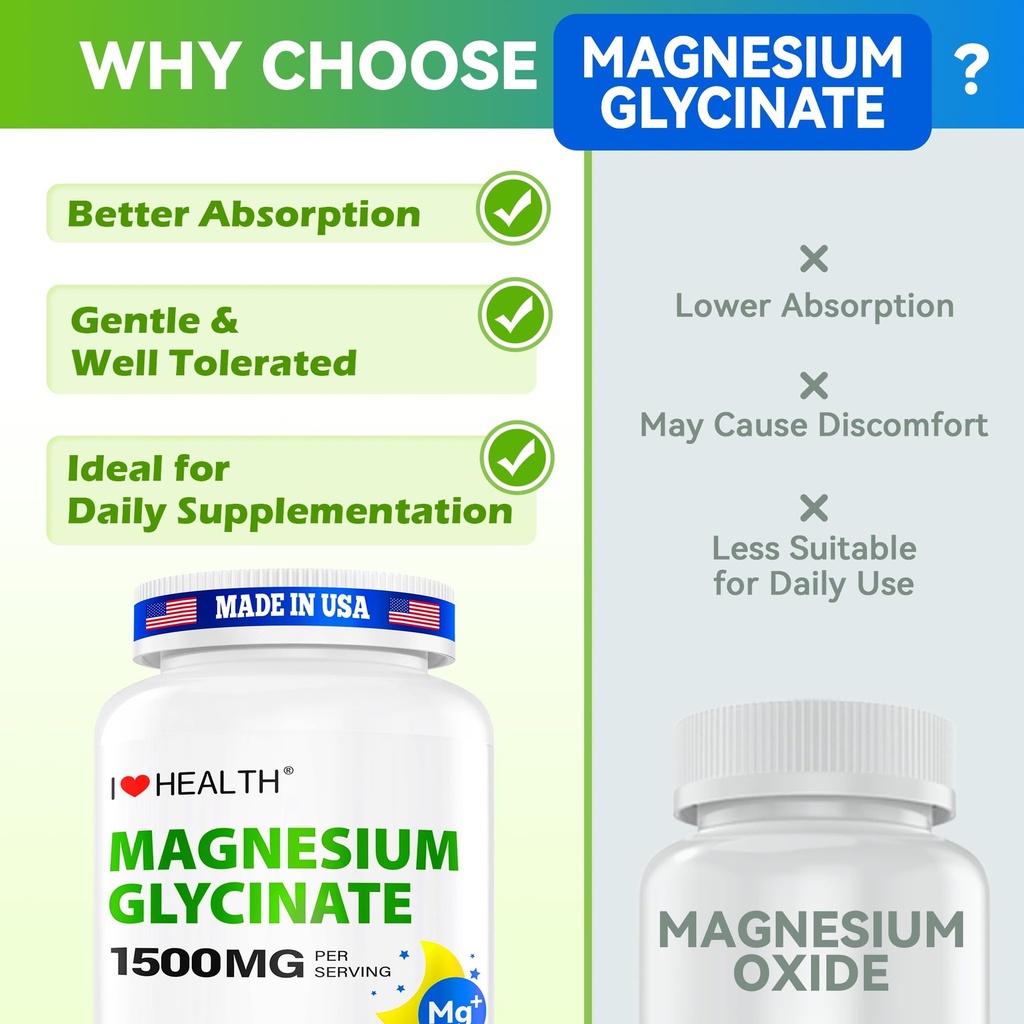 magnesium-glycinate-1500mg-240-capsules--4.jpg