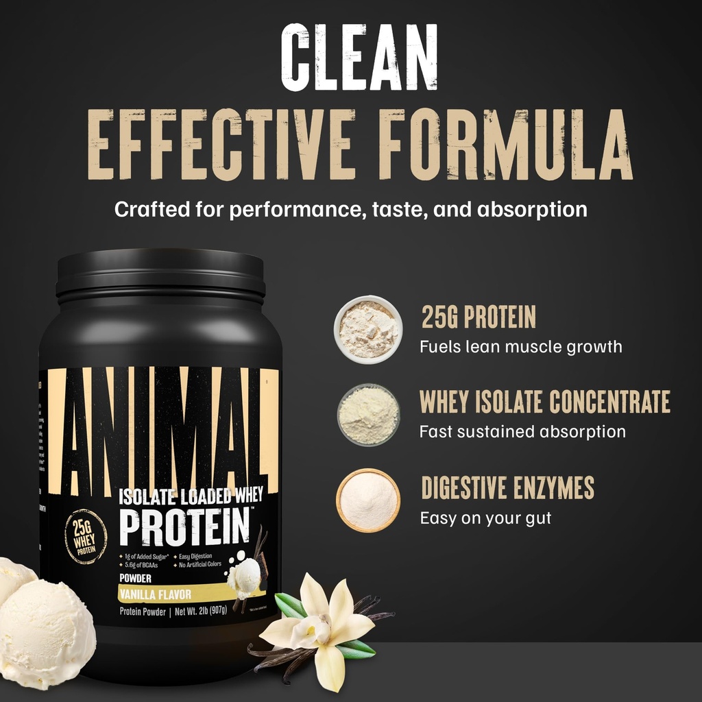 animal-whey-isolate-protein-powder-loade-5.jpg